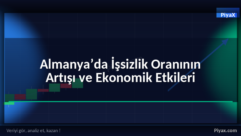 İşsizlik oranı