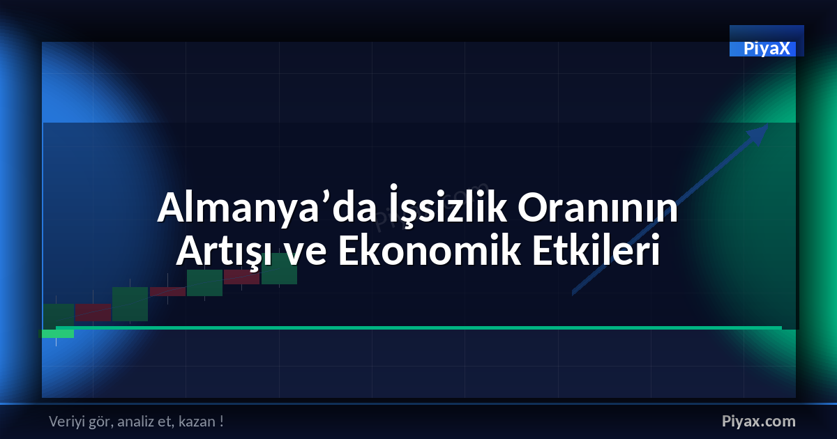 İşsizlik oranı