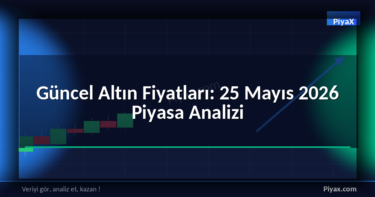 Güncel Altın Fiyatları