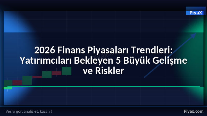 finans piyasaları trendleri