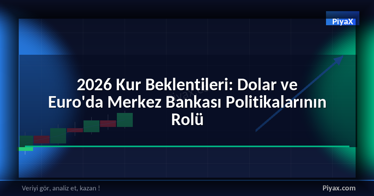 2026 kur beklentileri