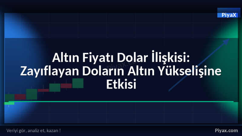 altın fiyatı dolar ilişkisi