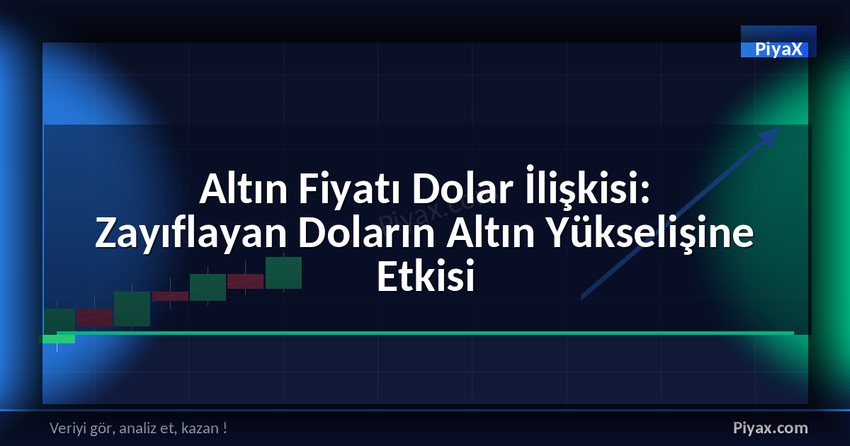 altın fiyatı dolar ilişkisi