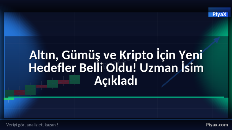 altın gümüş kripto hedefleri