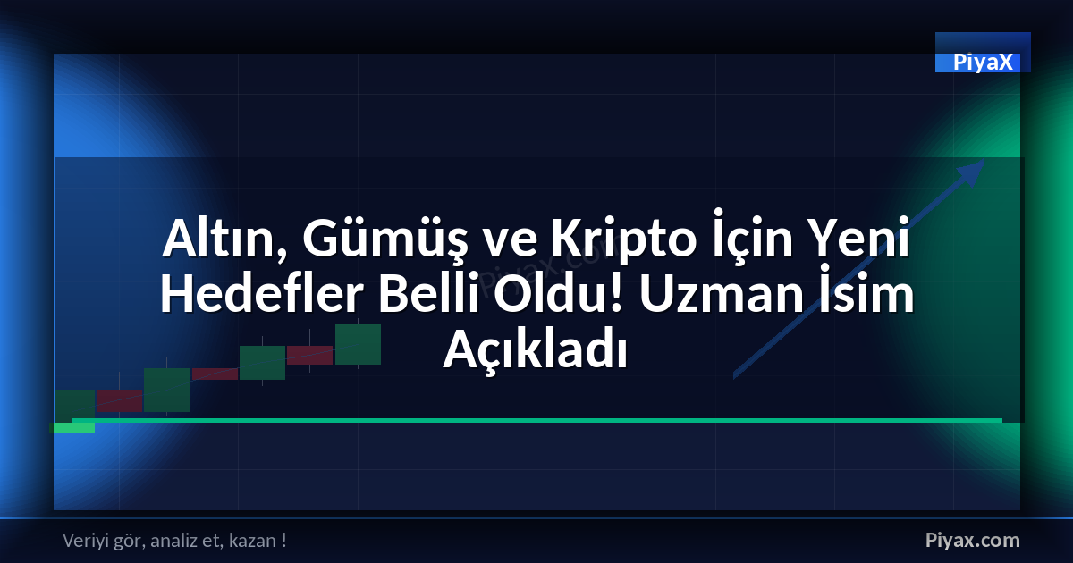 altın gümüş kripto hedefleri
