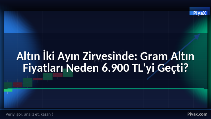 gram altın fiyatları