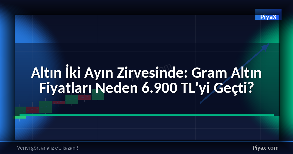 gram altın fiyatları