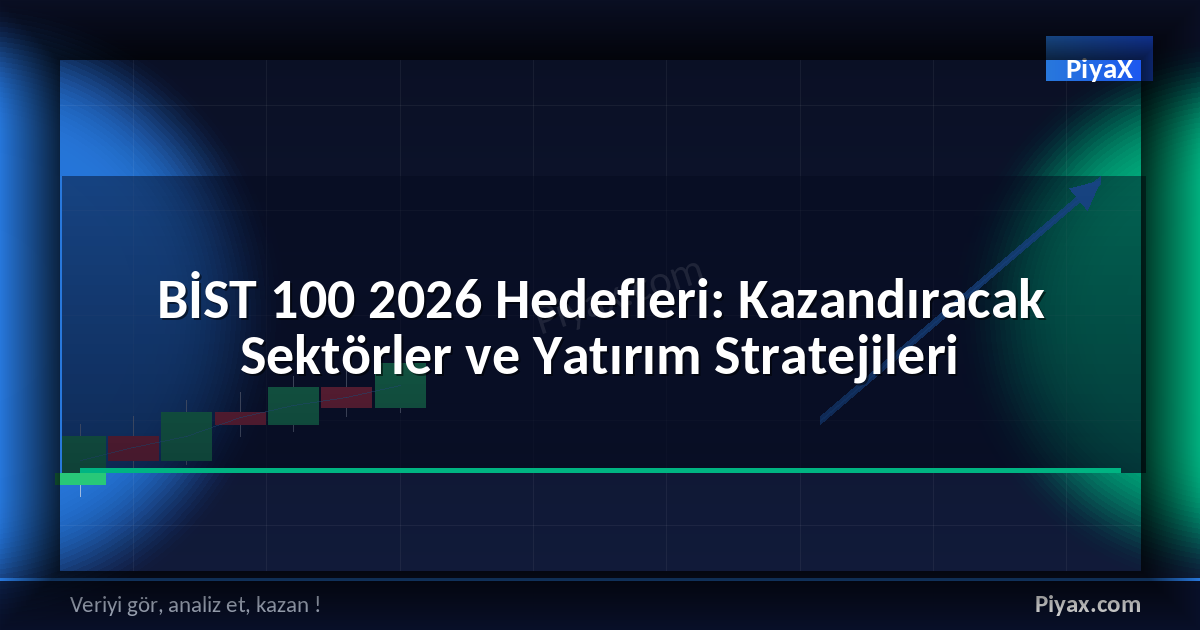 BİST 100 2026 Hedefleri