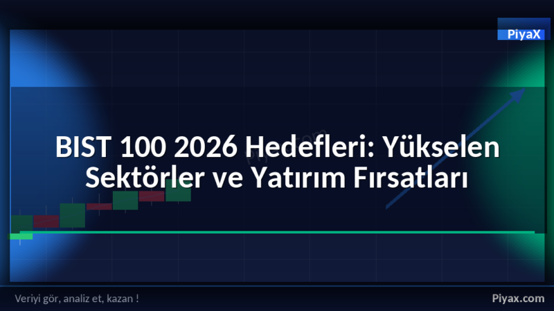 BIST 100 2026 Hedefleri