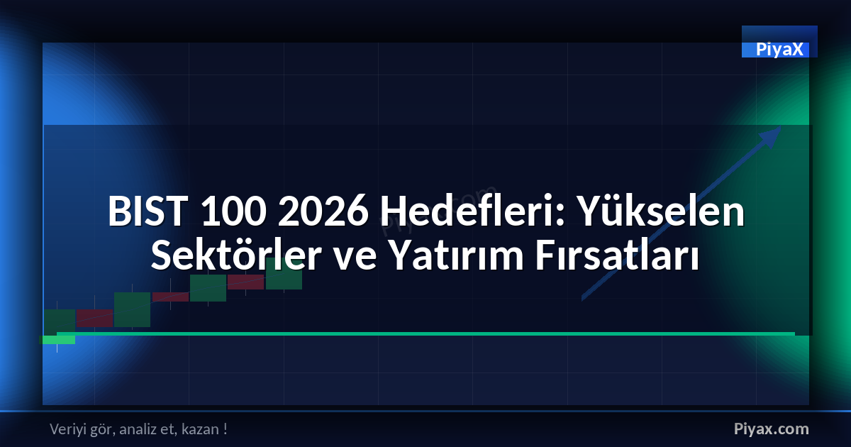 BIST 100 2026 Hedefleri