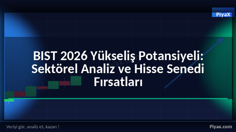 BIST 2026 Yükseliş Potansiyeli