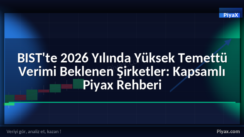 BIST yüksek temettü 2026