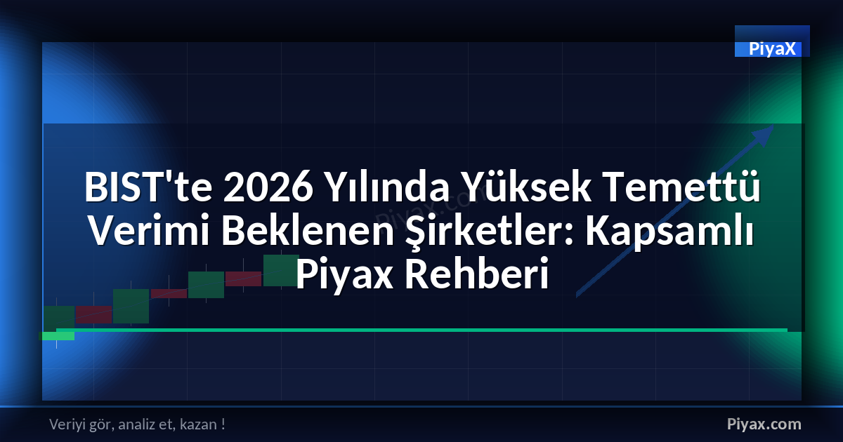 BIST yüksek temettü 2026