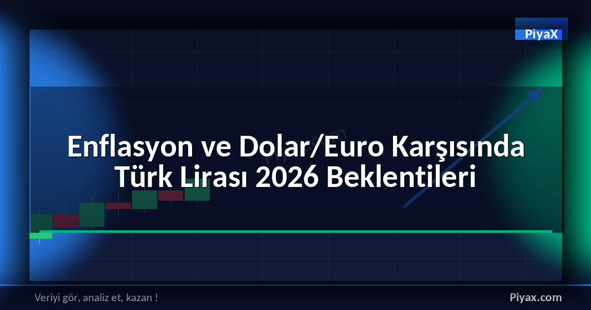 Türk Lirası 2026
