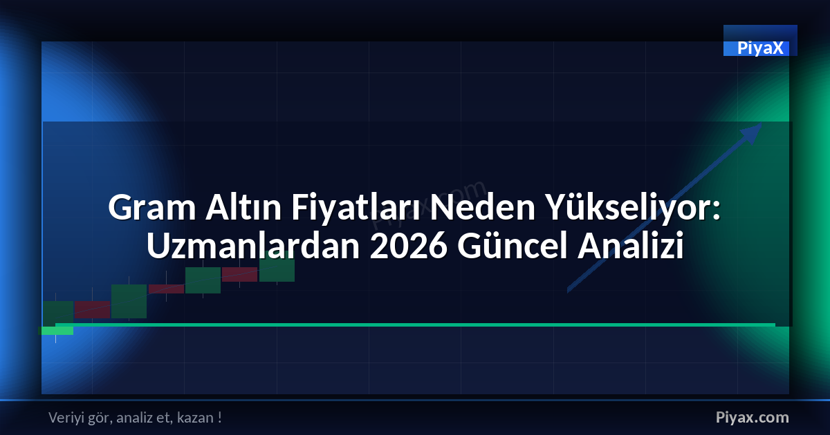 Gram Altın Fiyatları