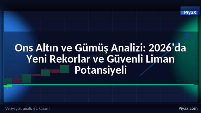 Ons Altın ve Gümüş Analizi