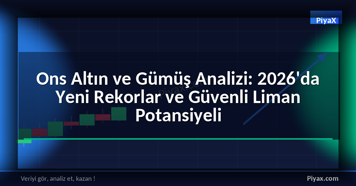 Ons Altın ve Gümüş Analizi