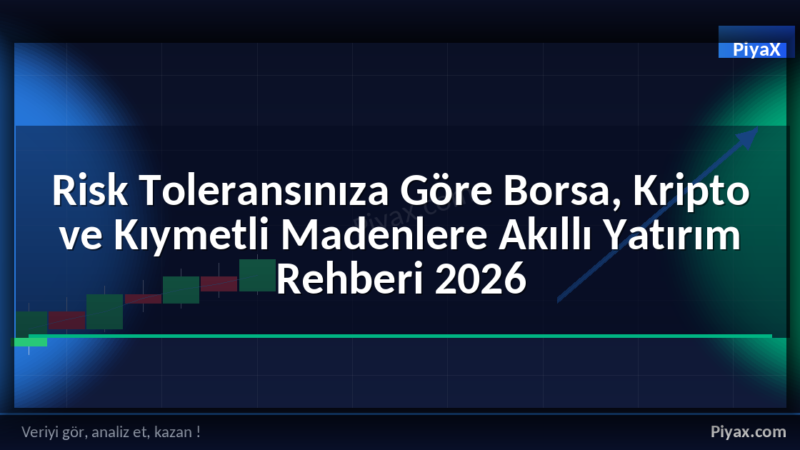 Risk Toleransına Göre Yatırım