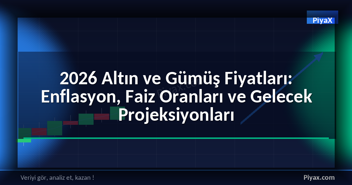 2026 Altın Gümüş Fiyatları