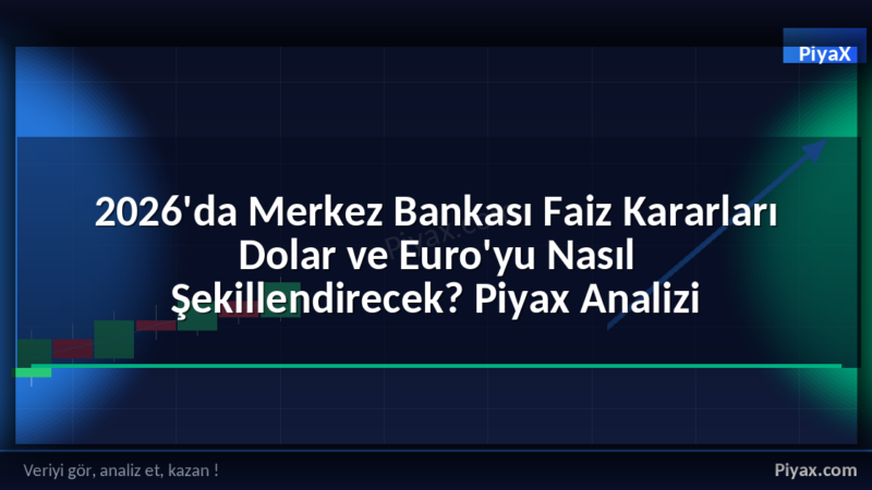 Merkez Bankası Faiz Kararları