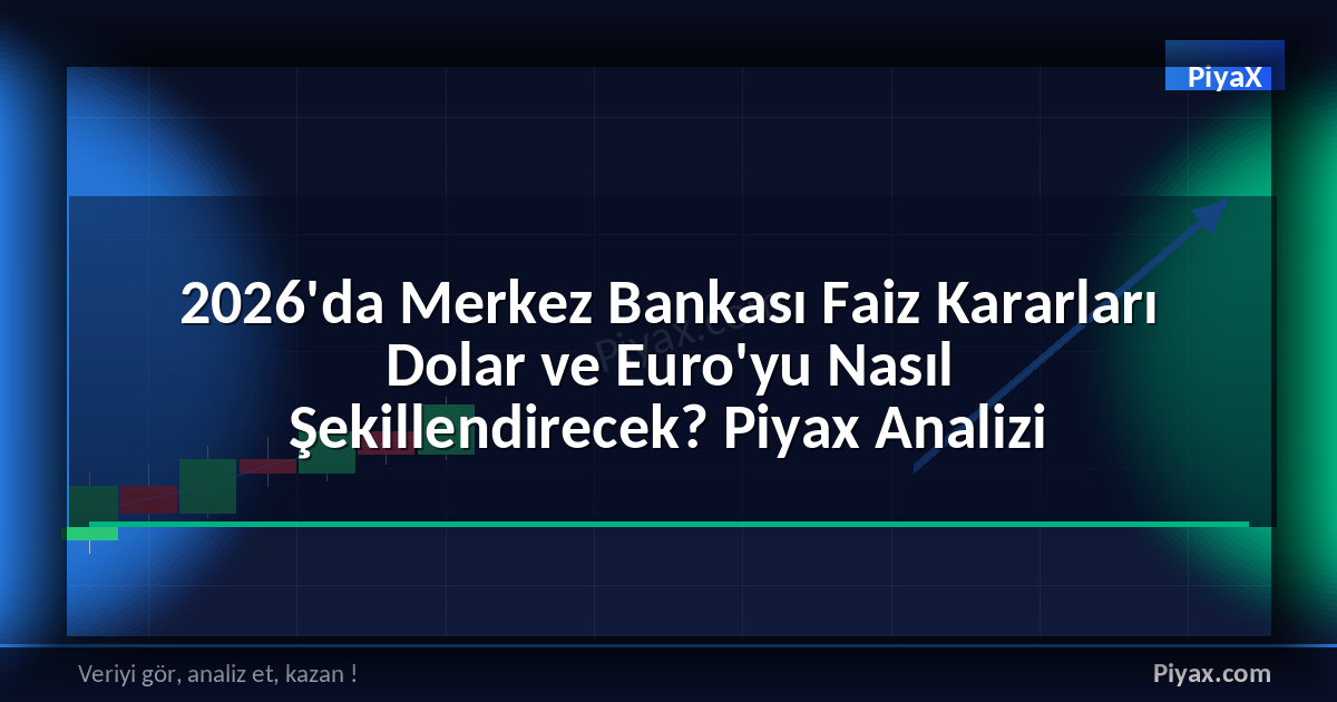Merkez Bankası Faiz Kararları