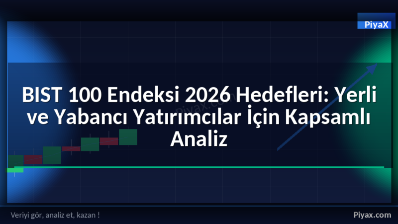 BIST 100 Endeksi 2026 Hedefleri