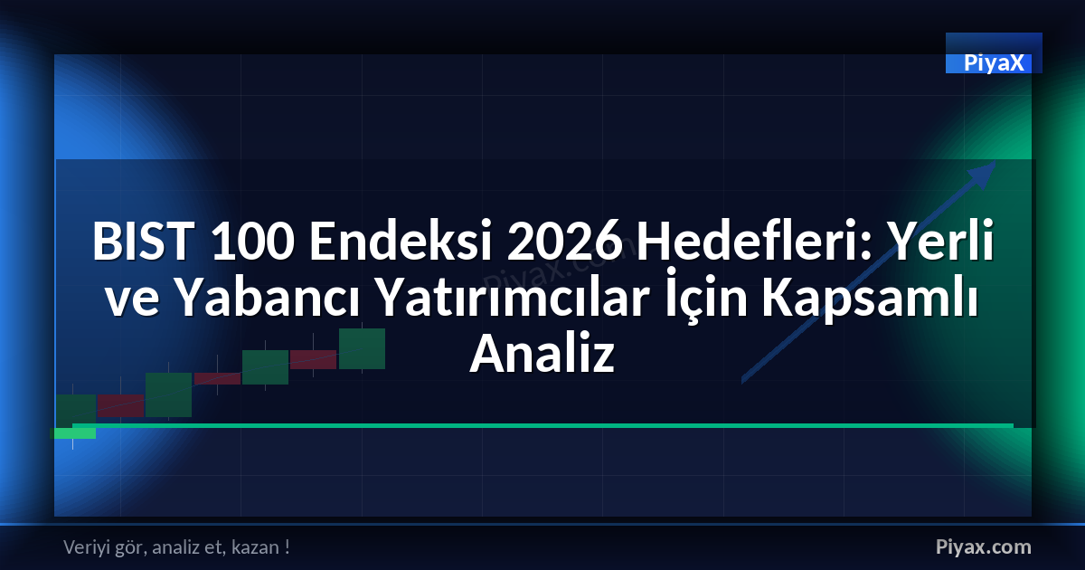BIST 100 Endeksi 2026 Hedefleri