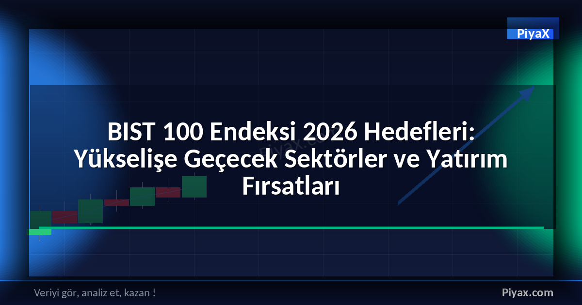 BIST 100 Endeksi 2026 Hedefleri