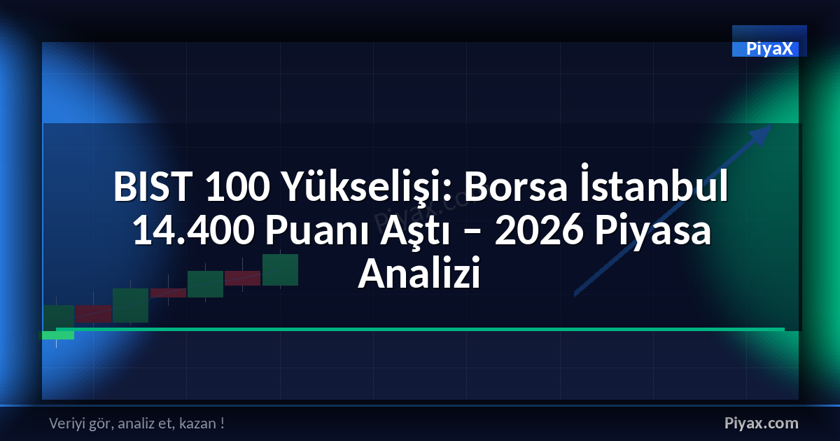 BIST 100 yükselişi