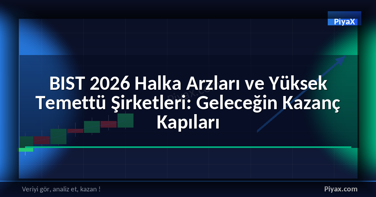 BIST 2026 Halka Arzları