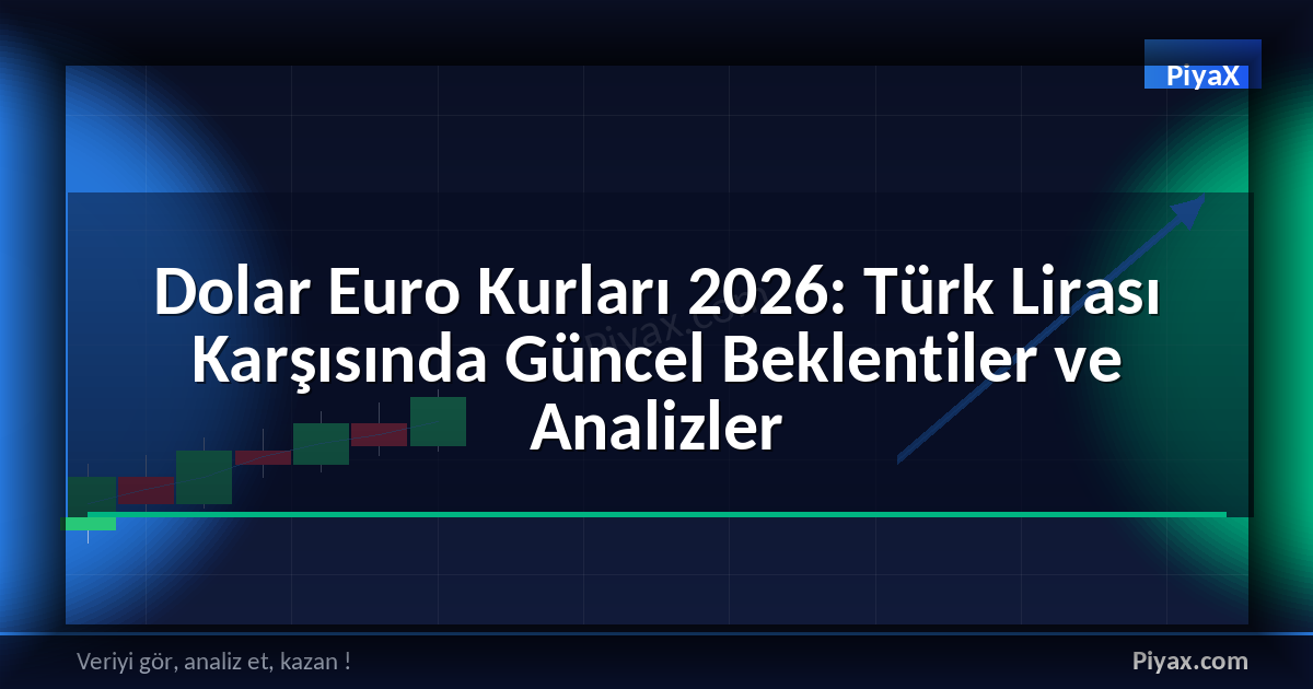Dolar Euro Kurları 2026