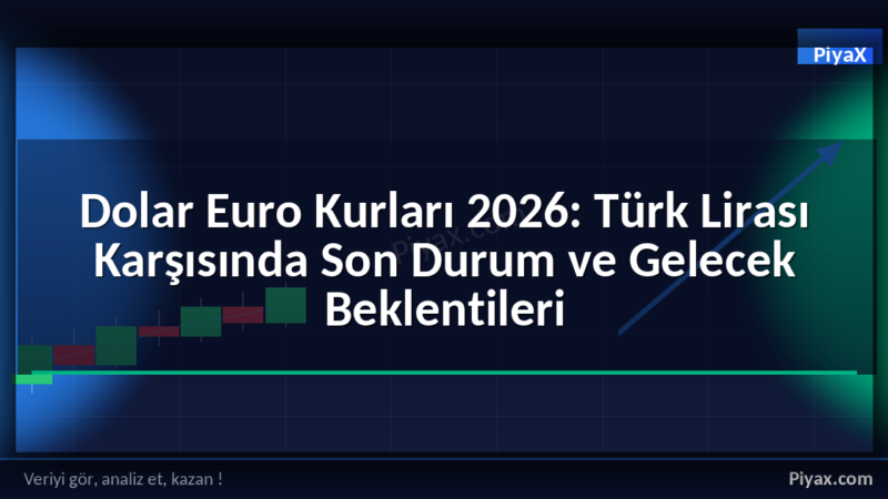 Dolar Euro Kurları