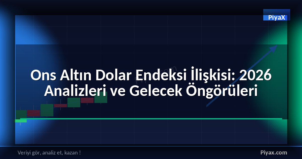 Ons Altın Dolar Endeksi İlişkisi