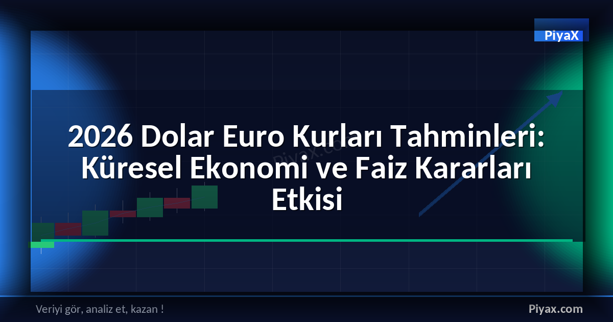 Dolar Euro Kurları 2026