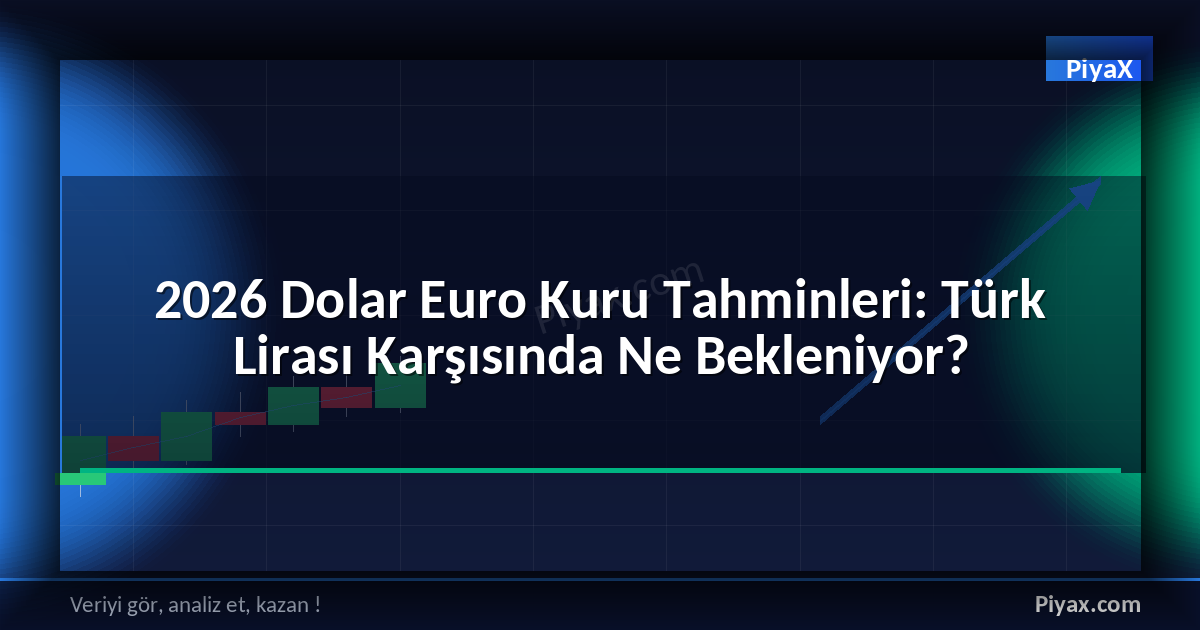 2026 Dolar Euro Kuru