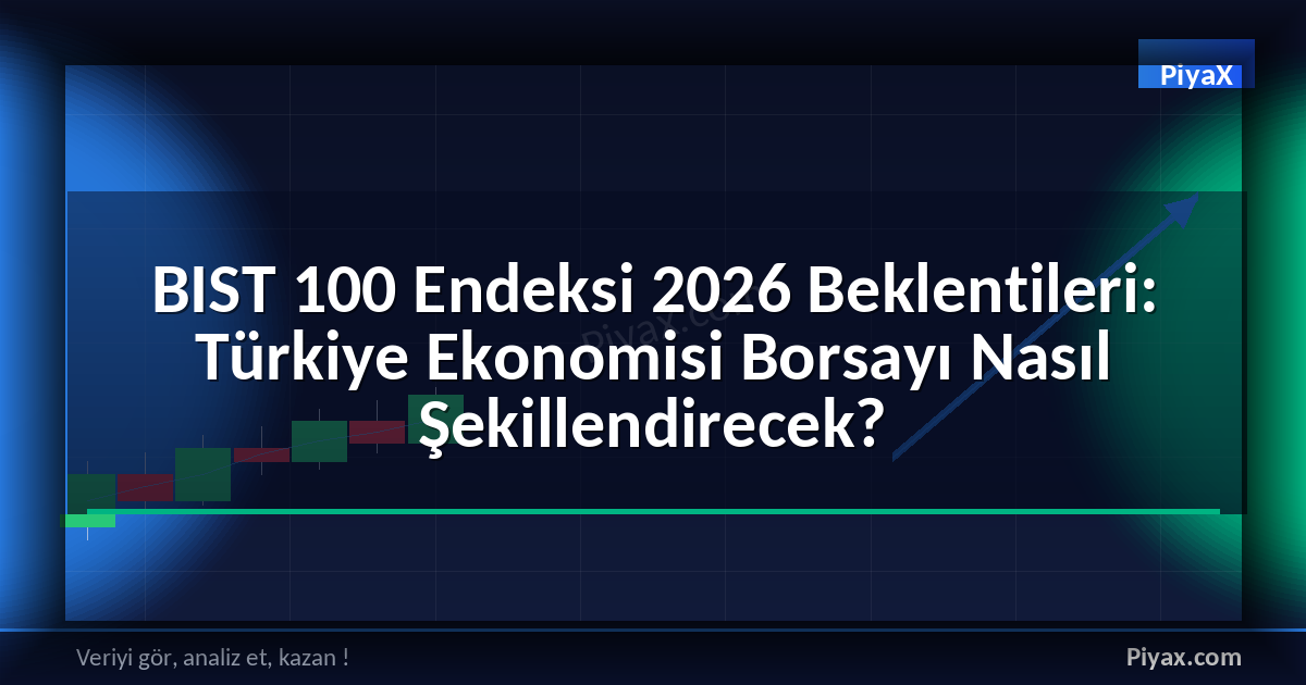 BIST 100 2026 Beklentileri