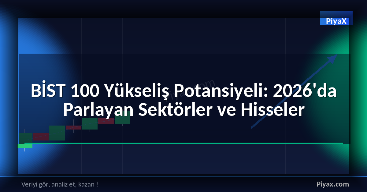 BİST 100 Yükseliş Potansiyeli
